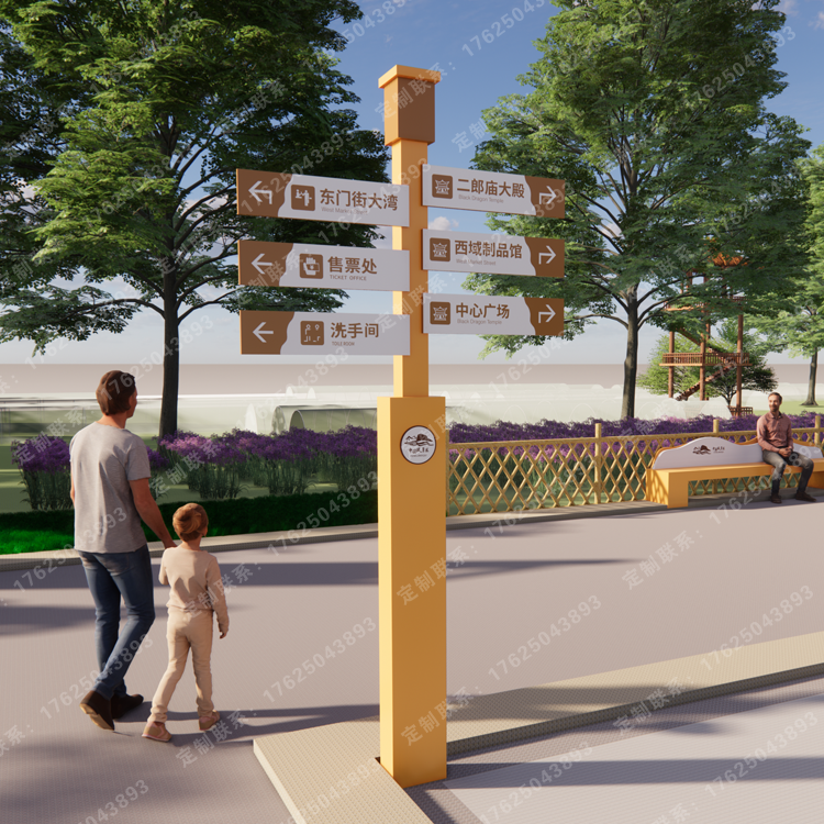 景区指示牌