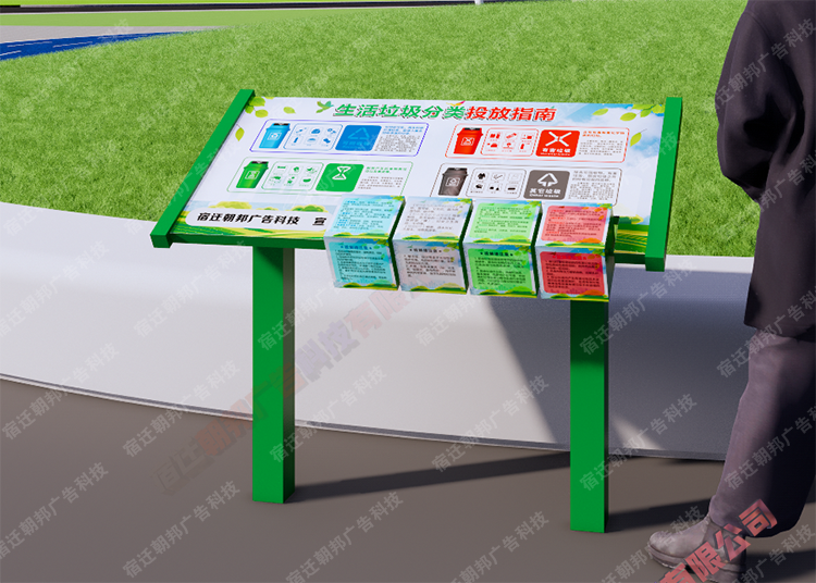 食品安全翻翻乐互动翻转牌